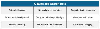 C-Suite-Job-Search-Dos